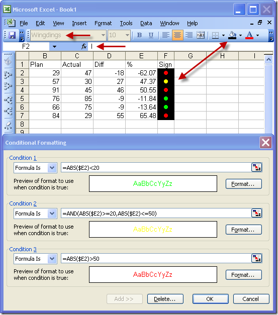 Microsoft Excel Tips and Tricks เทคนิคการทำไฟเขียวไฟแดงเพื่อนำเสนอข้อมูล